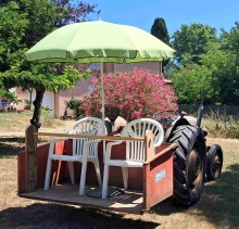 Avatar de l’utilisateur