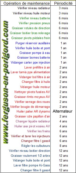 entretien ff30 ds.jpg