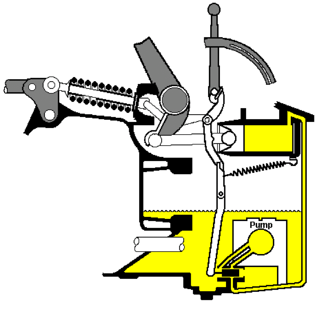 VUE DE L'ENSENBLE HYDRAULIQUE.gif