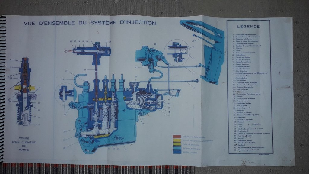 vue d'ensemble pompe injection.jpg