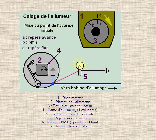 Schéma branchement lampe.jpg